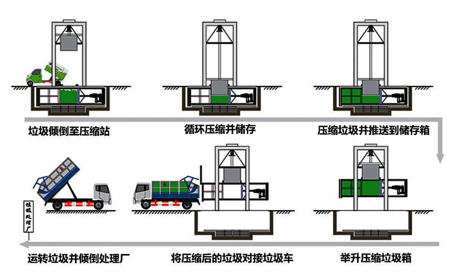 Puhua Tech Launches New High-Efficiency RTO System for Chemical Industry